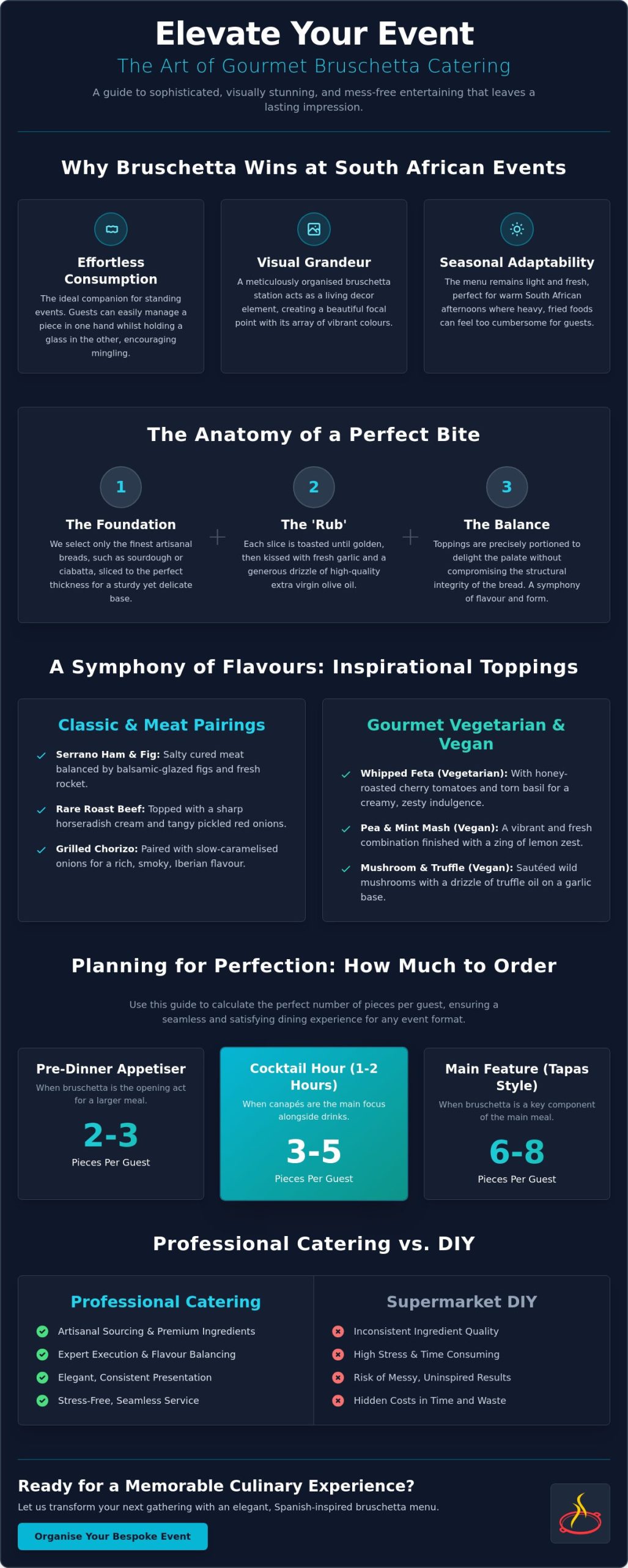 Gourmet Bruschetta Catering in South Africa: A Resource Guide for Elegant Events