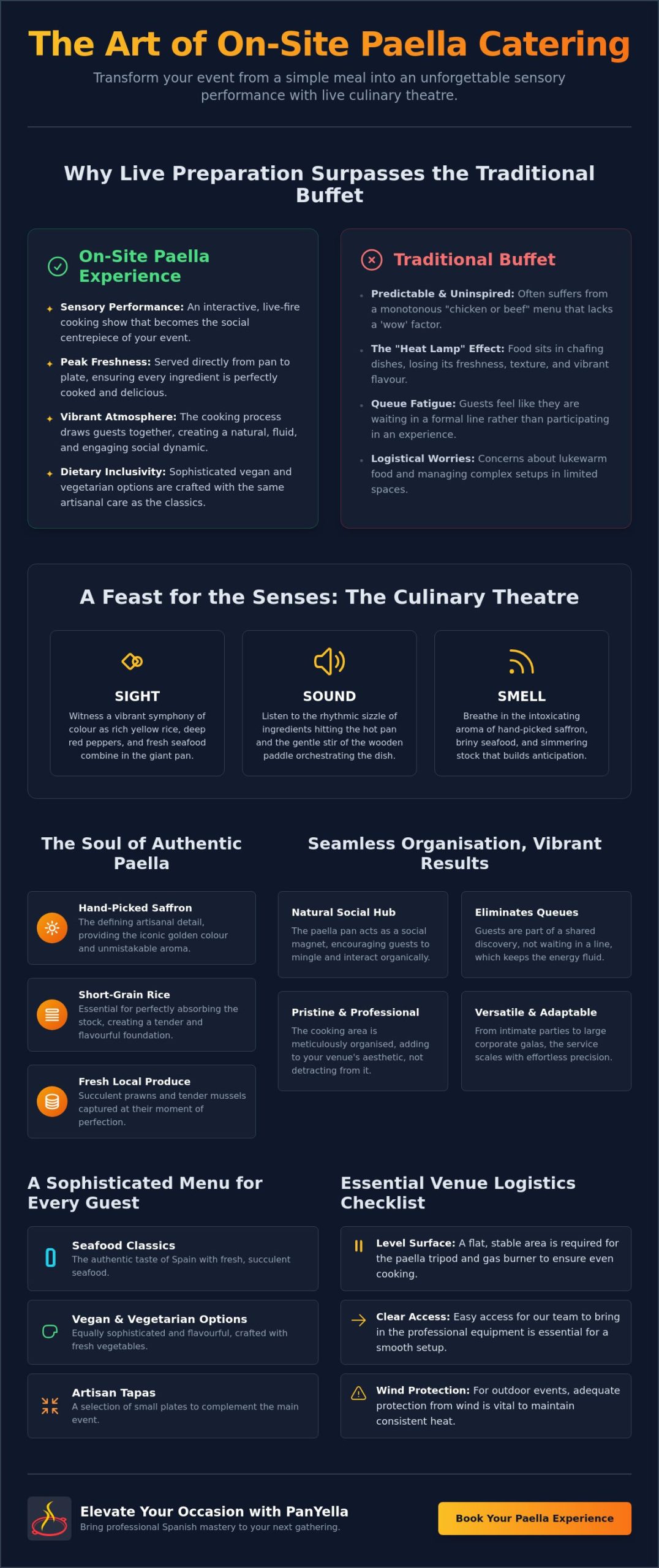 On-Site Paella Catering: The Sophisticated Choice for South African Events
