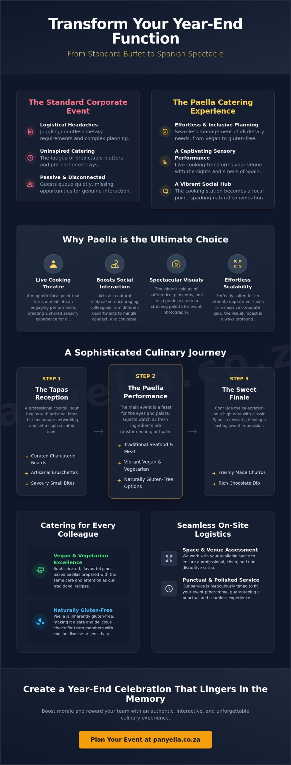 Paella Catering for Year-End Functions: The Ultimate Corporate Resource